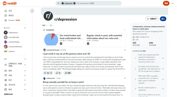 Reddit r/depression